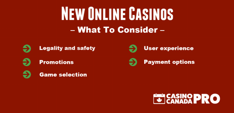best new online casino canada