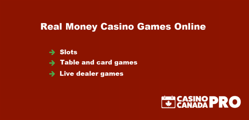 Real Money Online Casinos Best Sites In Canada 2019